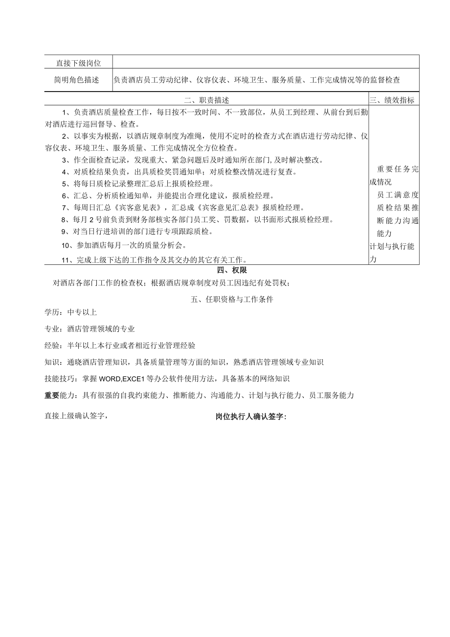 某酒店质检部管理手册(DOC 38页).docx_第3页