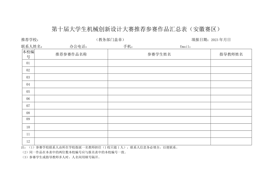 第十届大学生机械创新设计大赛推荐参赛作品汇总表安徽赛区.docx_第1页