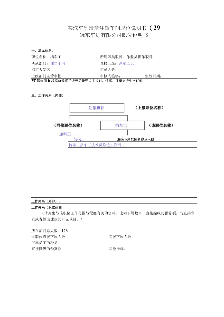 某汽车制造商注塑车间职位说明书(29.docx_第1页