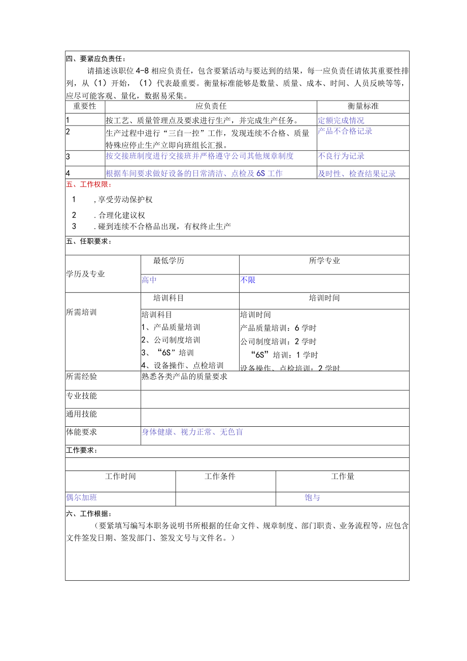 某汽车制造商注塑车间职位说明书(29.docx_第2页