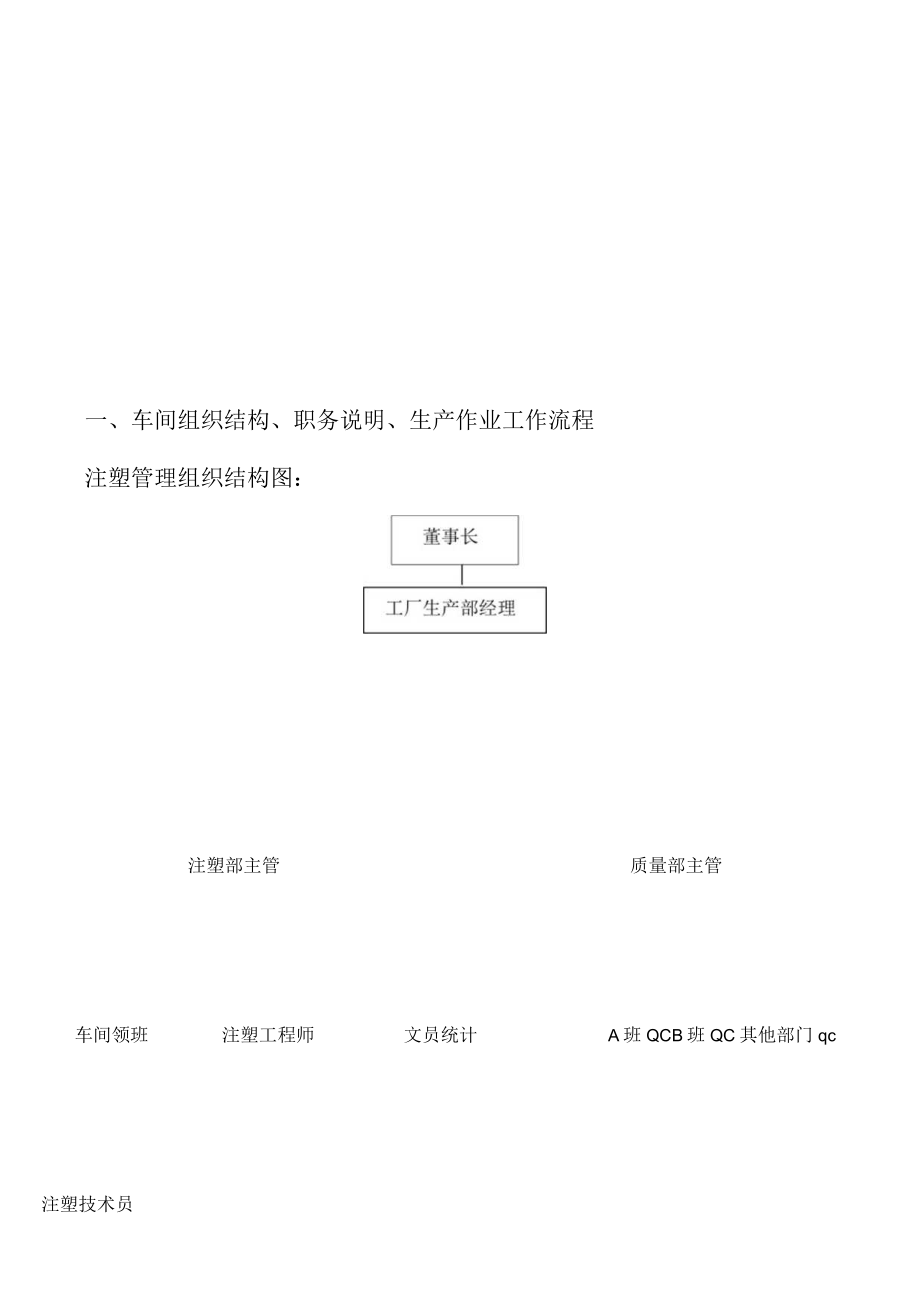 某模塑制度完善简要计划书weizhanglea.docx_第2页