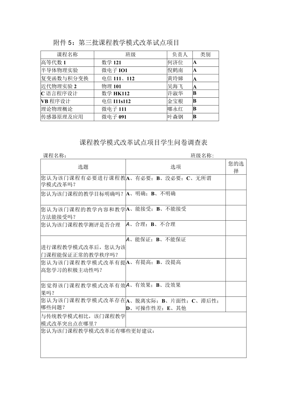 第三批课程教学模式改革试点项目.docx_第1页