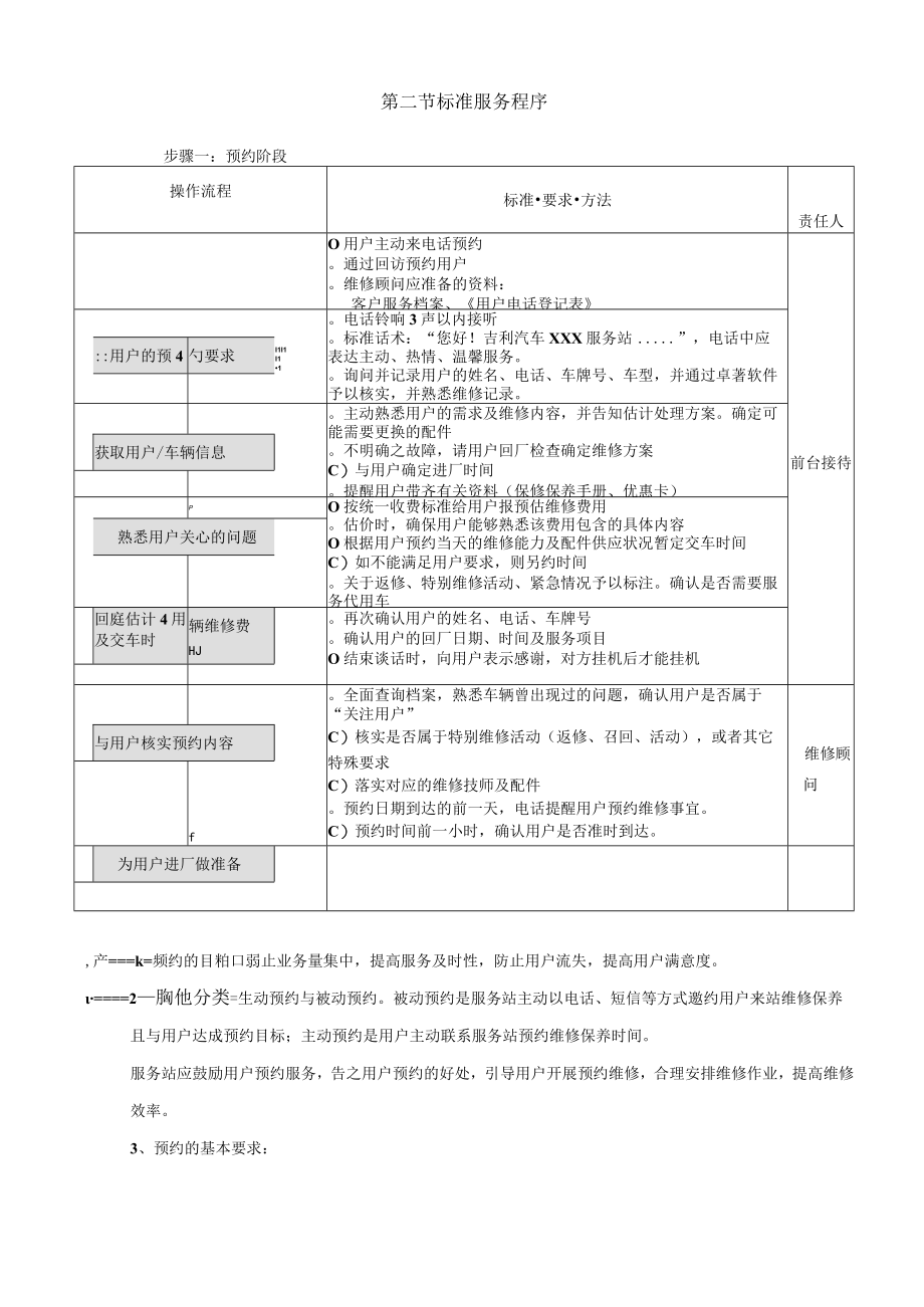 某汽车服务站标准作业流程.docx_第2页