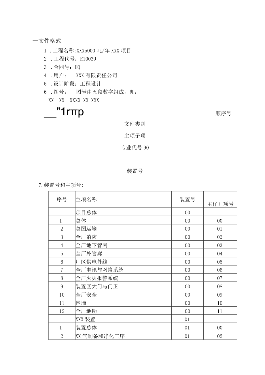 电气设计统一规定.docx_第3页