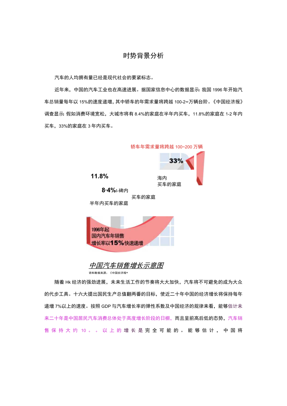 某汽车用品连锁店企划方案.docx_第2页