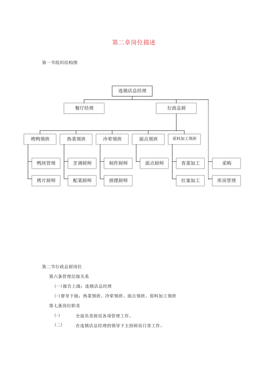 某烤鸭股份有公司连锁管理手册.docx_第2页