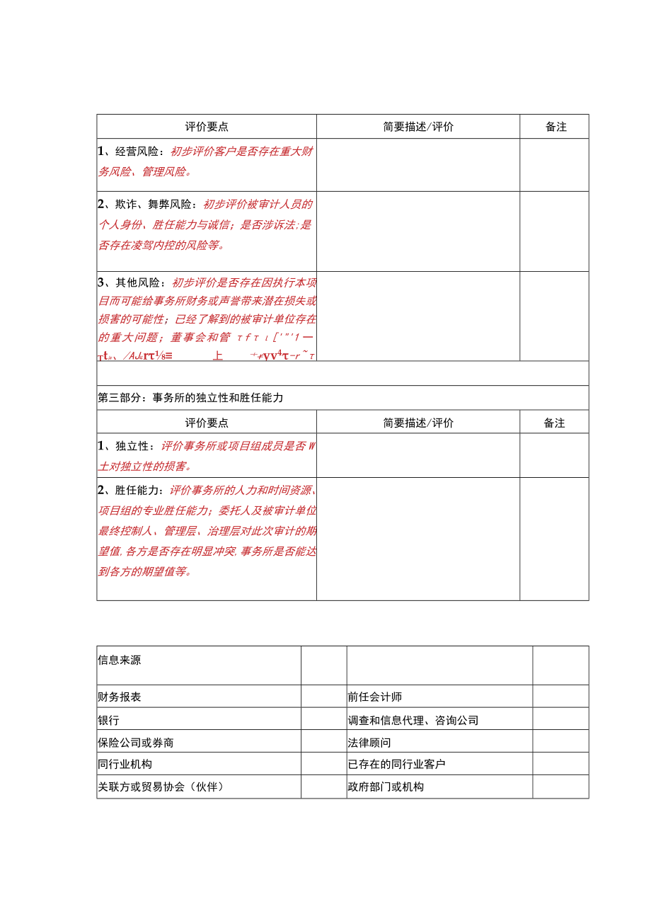 某集团经济责任审计项目业务评价表.docx_第3页