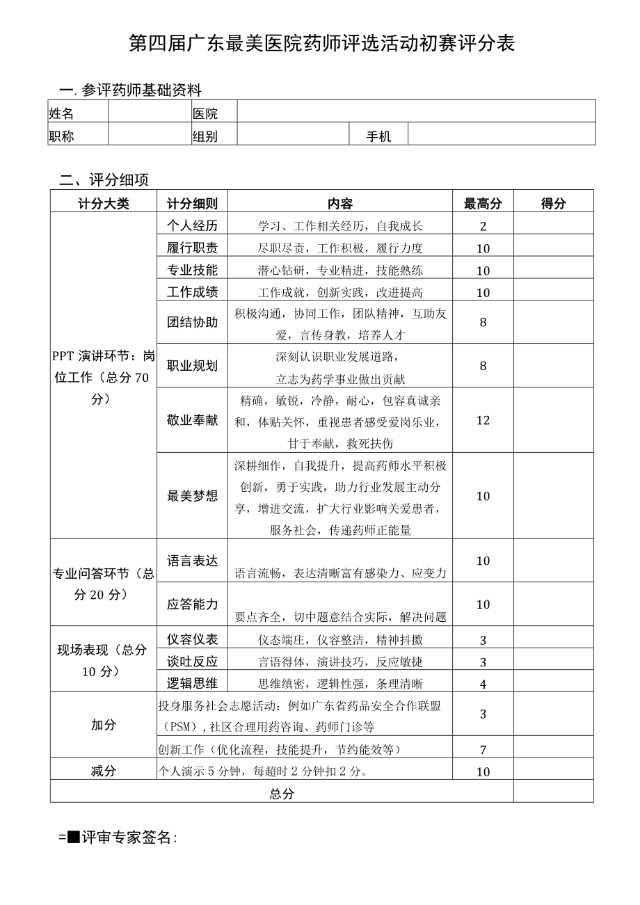 第四届广东最美医院药师评选活动初赛评分表.docx_第1页