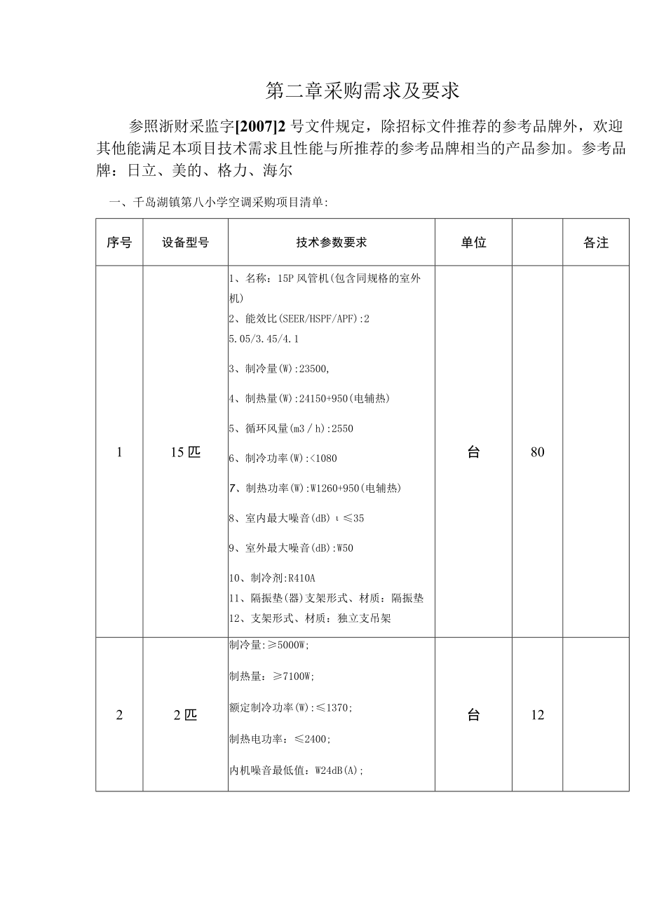 第二章采购需求及要求.docx_第1页