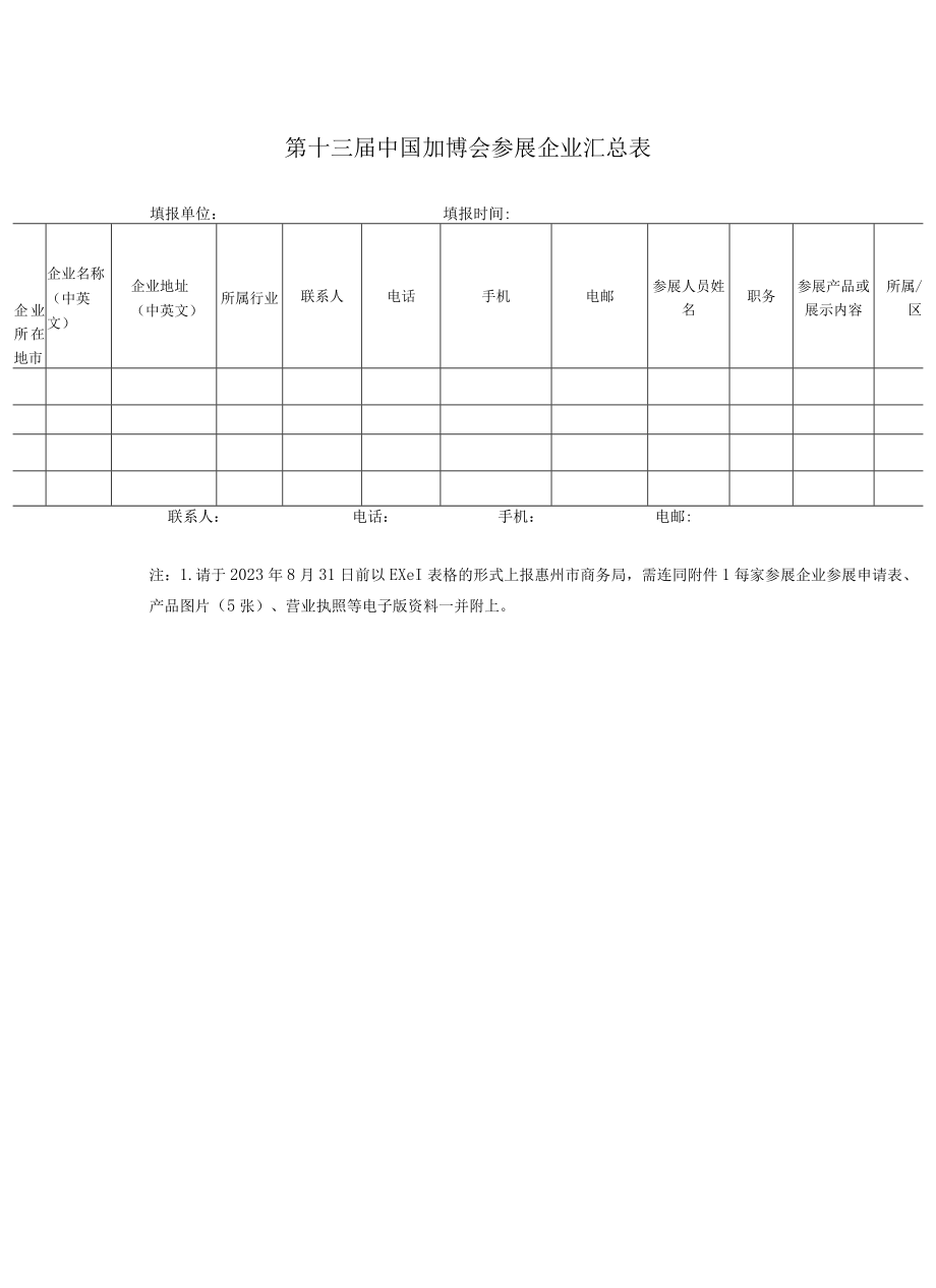 第十三届中国加工贸易产品博览会参展商申请表.docx_第2页