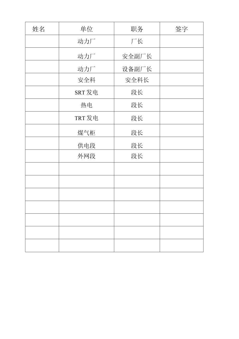 某钢铁动力厂作业文件.docx_第2页