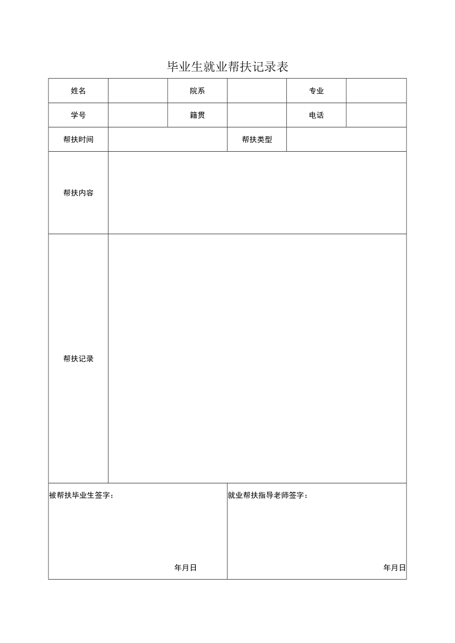 毕业生就业帮扶记录表.docx_第1页