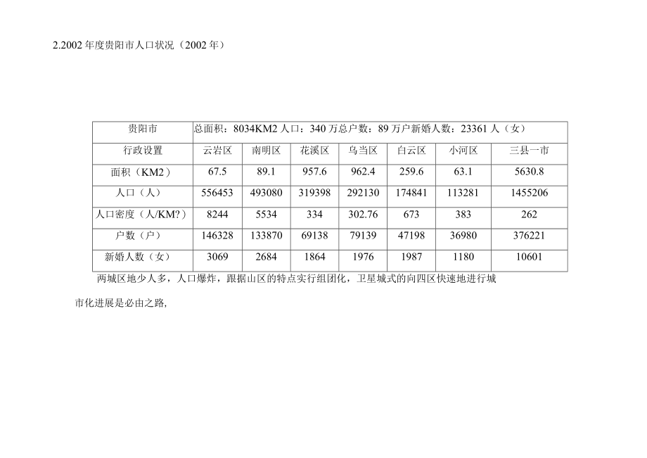 某楼盘市场调研分析报告.docx_第3页