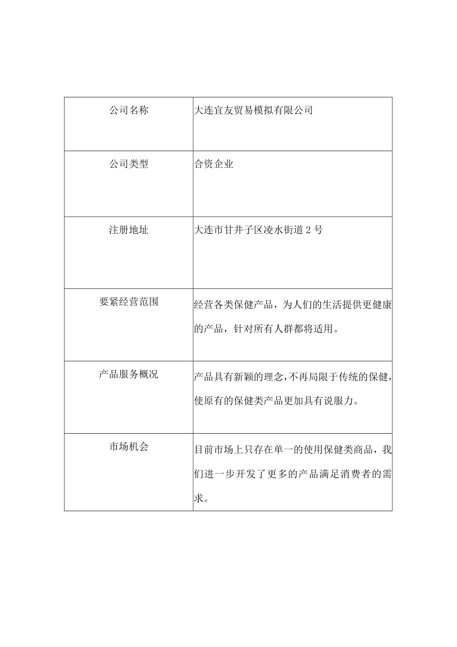 某贸易公司商业计划书文本.docx_第3页