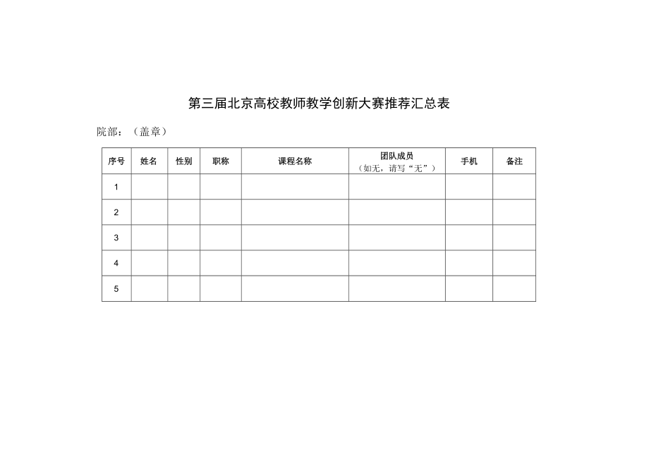 第三届北京高校教师教学创新大赛推荐汇总表.docx_第1页