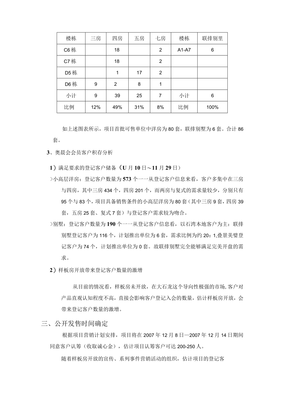 某楼盘开盘前营销策略与执行方案.docx_第3页