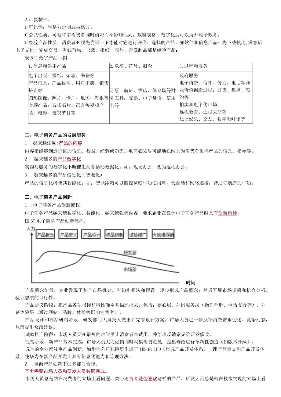 第六章电子商务生产.docx_第2页