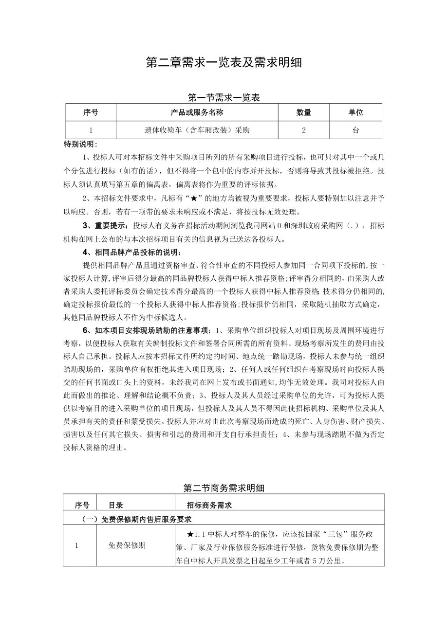 第二章需求一览表及需求明细.docx_第1页