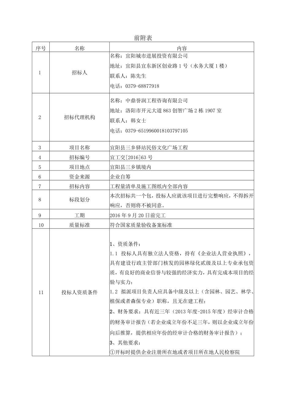 某民俗文化广场工程招标文件.docx_第3页