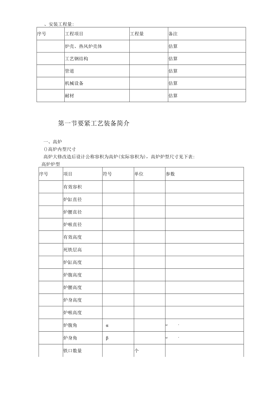 某钢厂新建高炉工程施工组织设计.docx_第3页