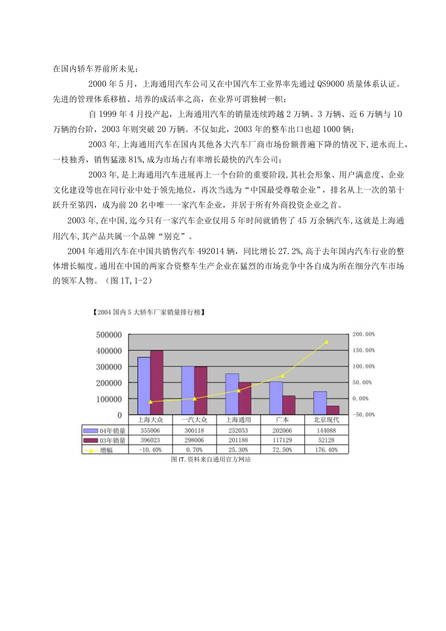 某汽车营销研究.docx_第2页