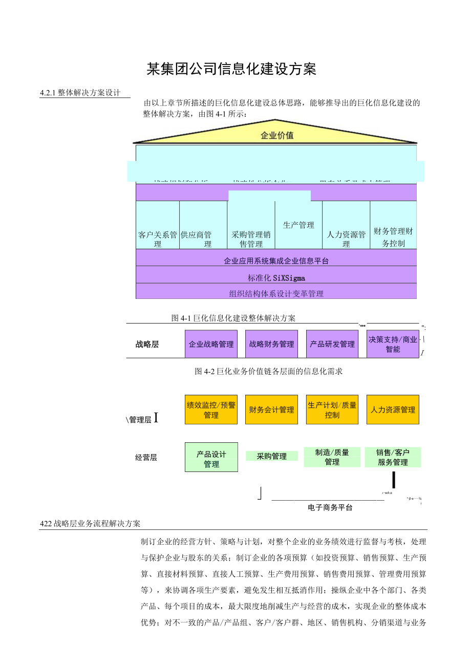 某集团公司信息化建设方案.docx_第1页