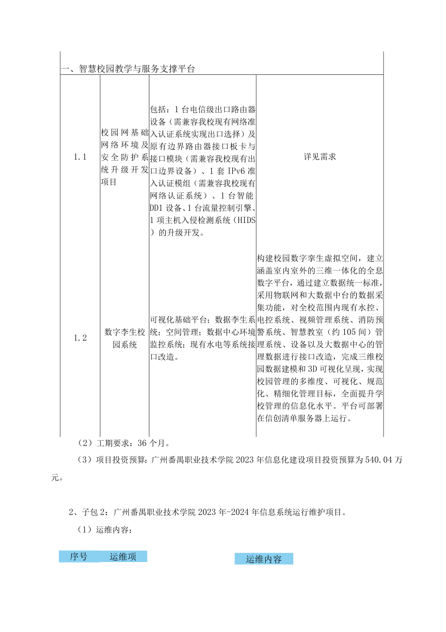 第二章采购需求.docx_第2页