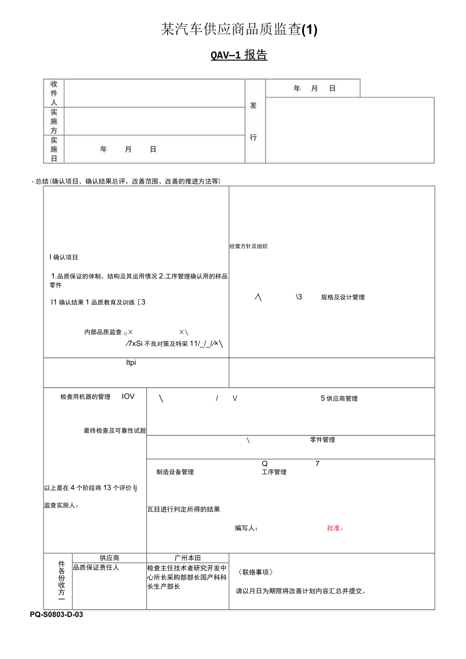 某汽车供应商品质监查(1).docx_第1页