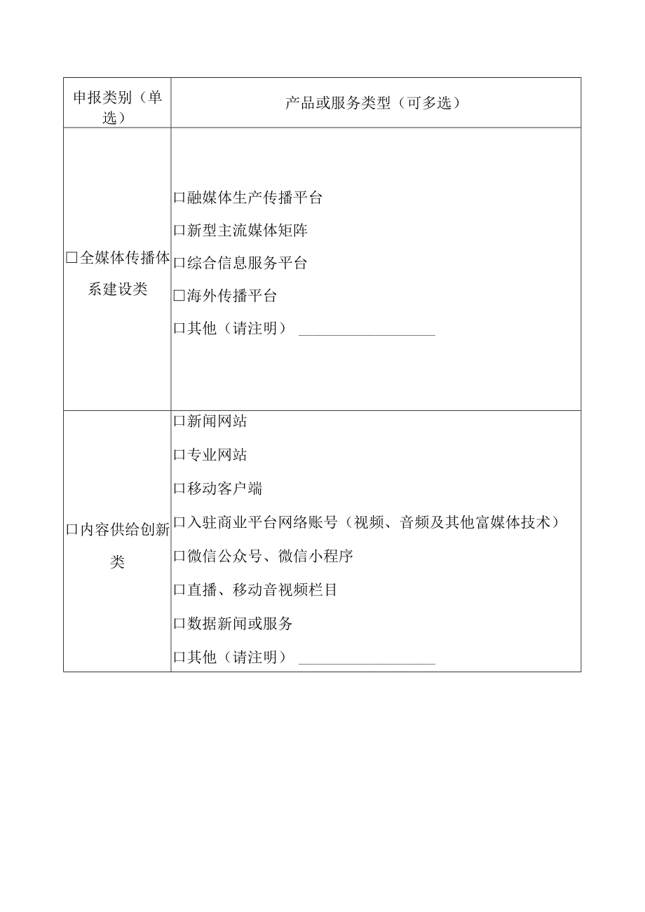 第三届中国报业深度融合发展创新案例申报表.docx_第2页