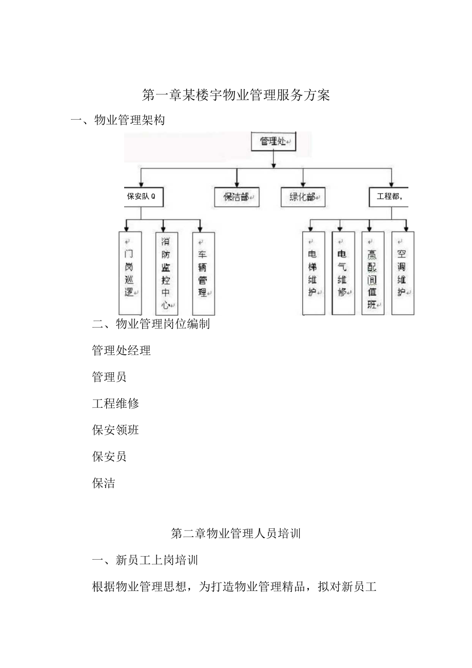 某楼宇物业管理服务方案.docx_第1页