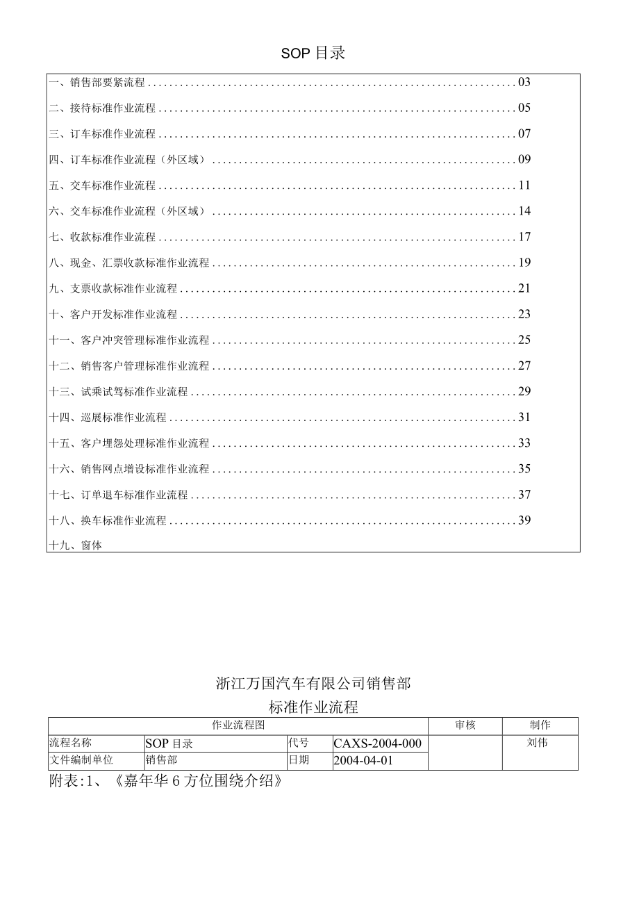 某汽车公司销售部标准作业流程分析.docx_第2页