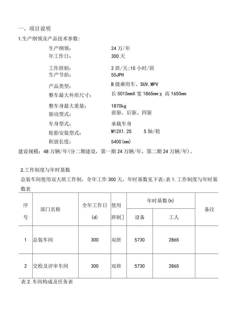 某汽车总装项目总装工艺初步分析报告.docx_第3页