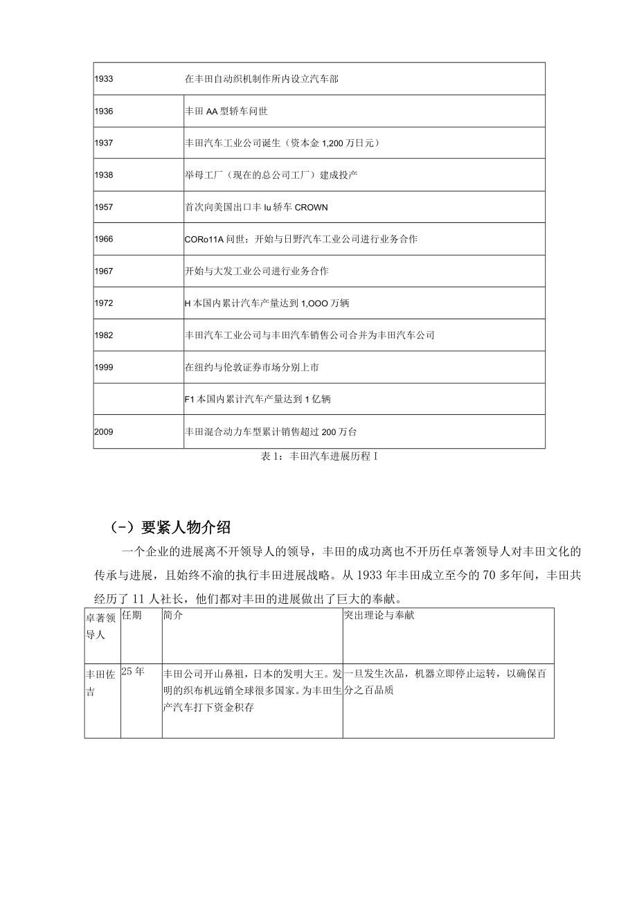 某汽车战略分析（召回事件后的丰田战略思考）.docx_第3页