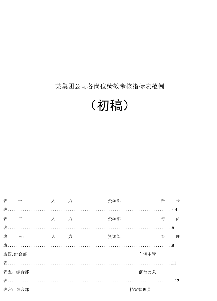 某集团公司各岗位绩效考核指标表范例.docx_第1页