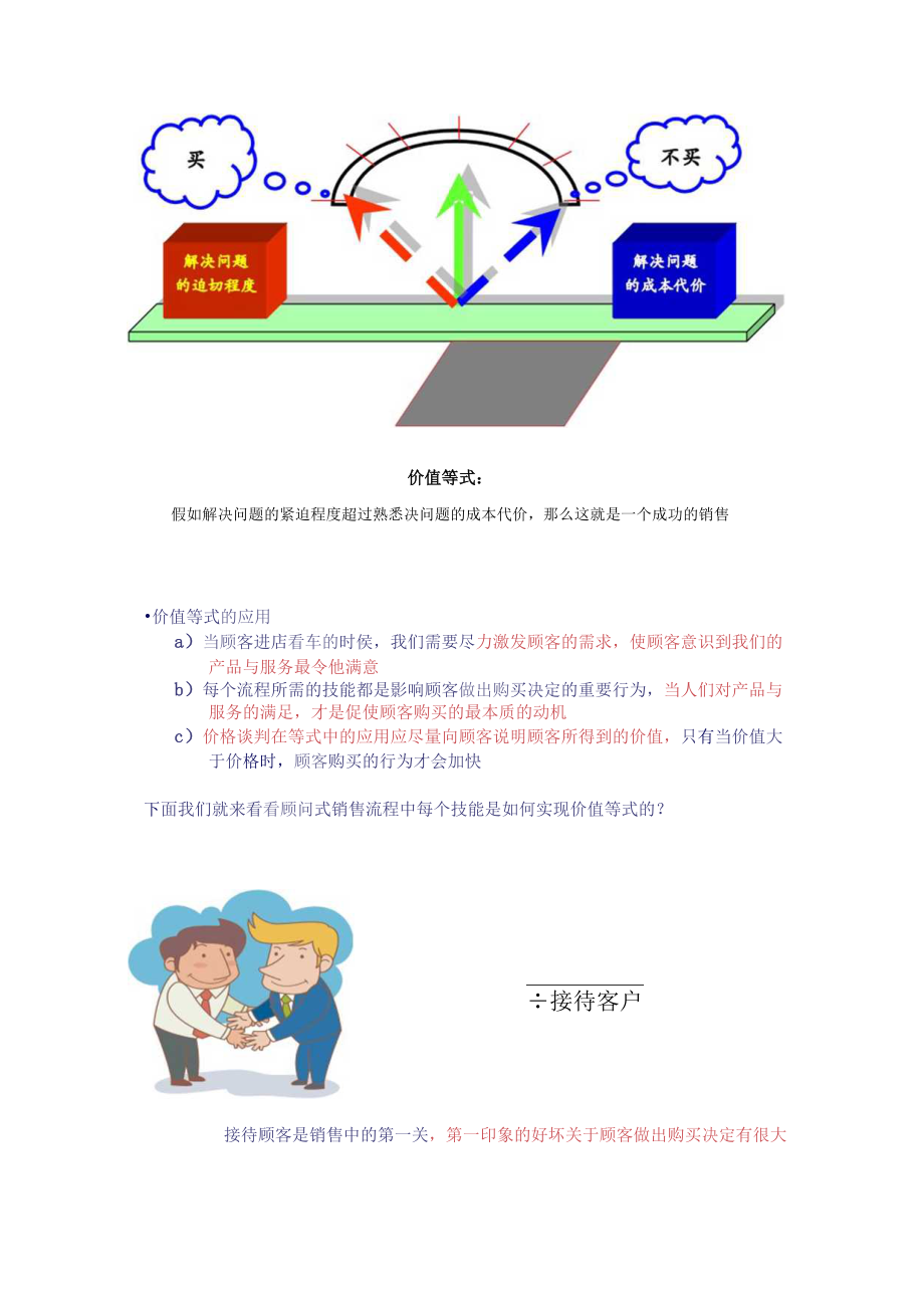 某汽车标准销售流程及销售脚本.docx_第3页