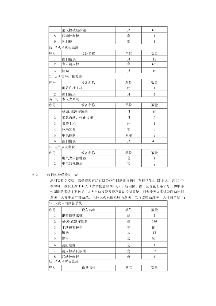 第二章项目需求对通用条款的补充内容.docx_第3页