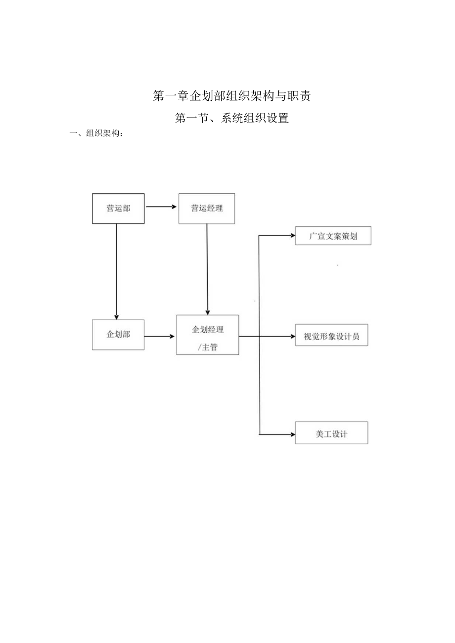 某连锁超市企划手册.docx_第3页