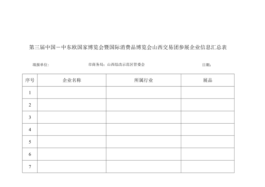 第三届中国一中东欧国家博览会暨国际消费品博览会山西交易团参展企业信息汇总表.docx_第1页