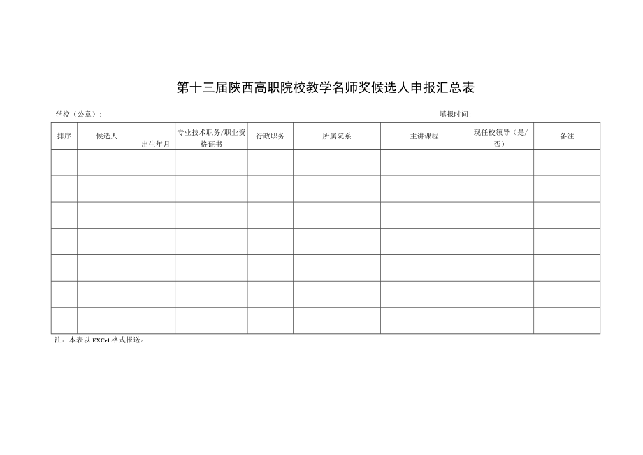 第十三届陕西高职院校教学名师奖候选人申报汇总表.docx_第1页