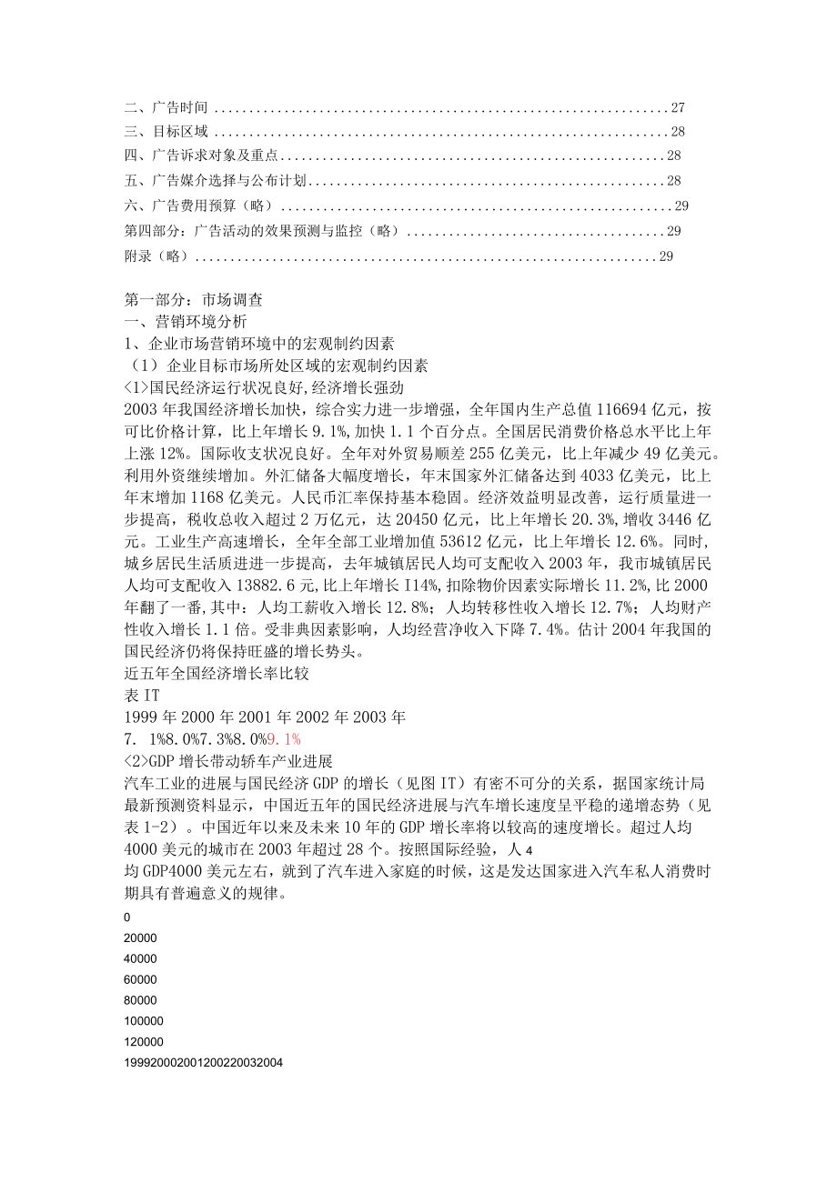 某汽车君越广告策划方案.docx_第2页