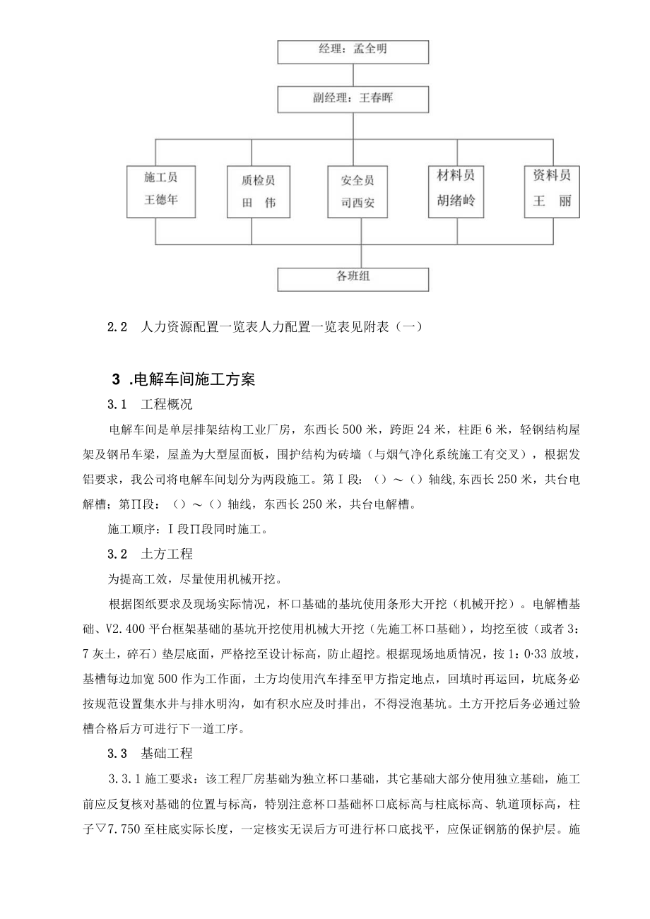 某铝业工程土建施工组织设计.docx_第2页