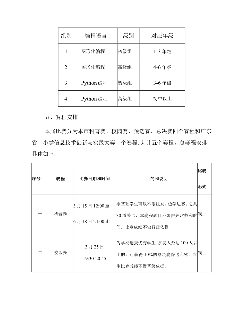 第二届汕尾市青少年编程大赛工作方案.docx_第2页