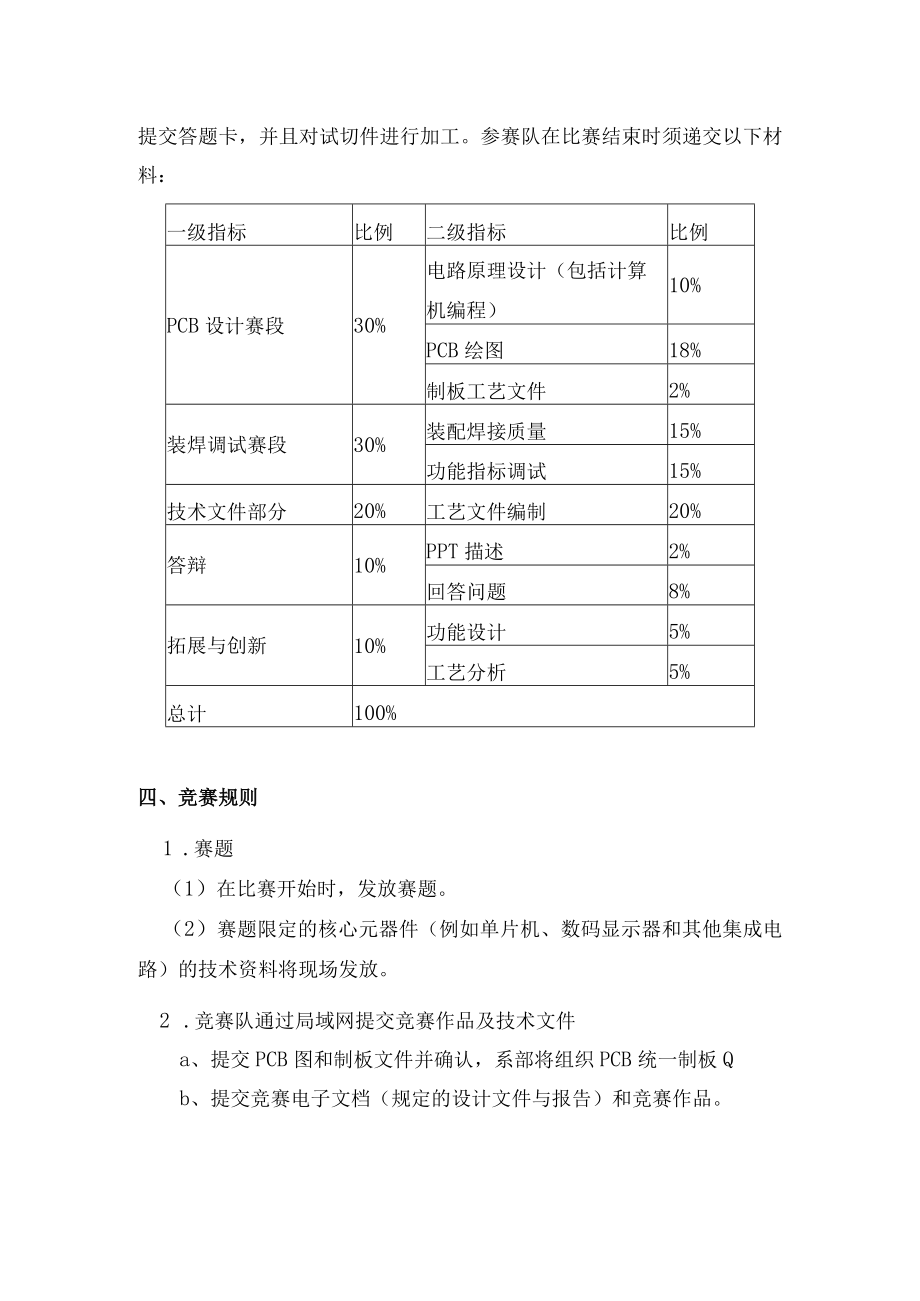 第十二届职业技能大赛电子设计及制作竞赛方案第一部分竞赛项目规程.docx_第3页