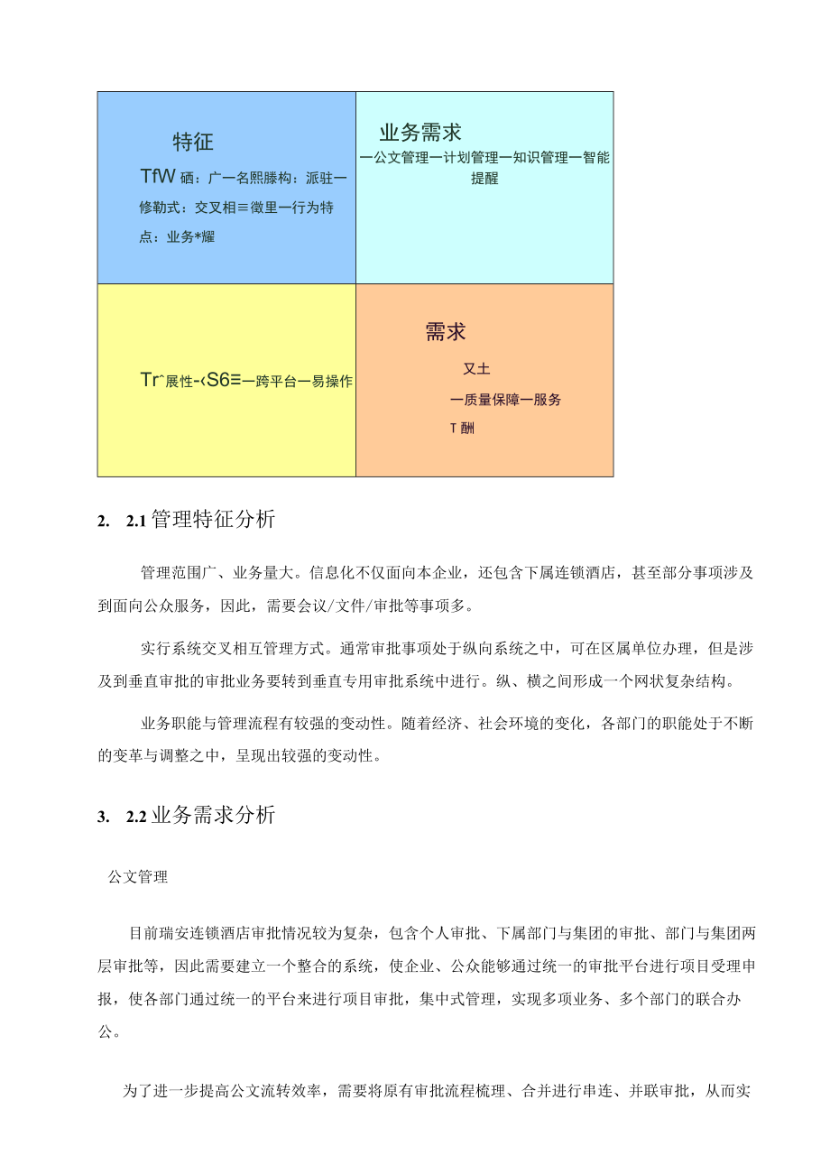 某连锁酒店项目总体设计方案.docx_第2页