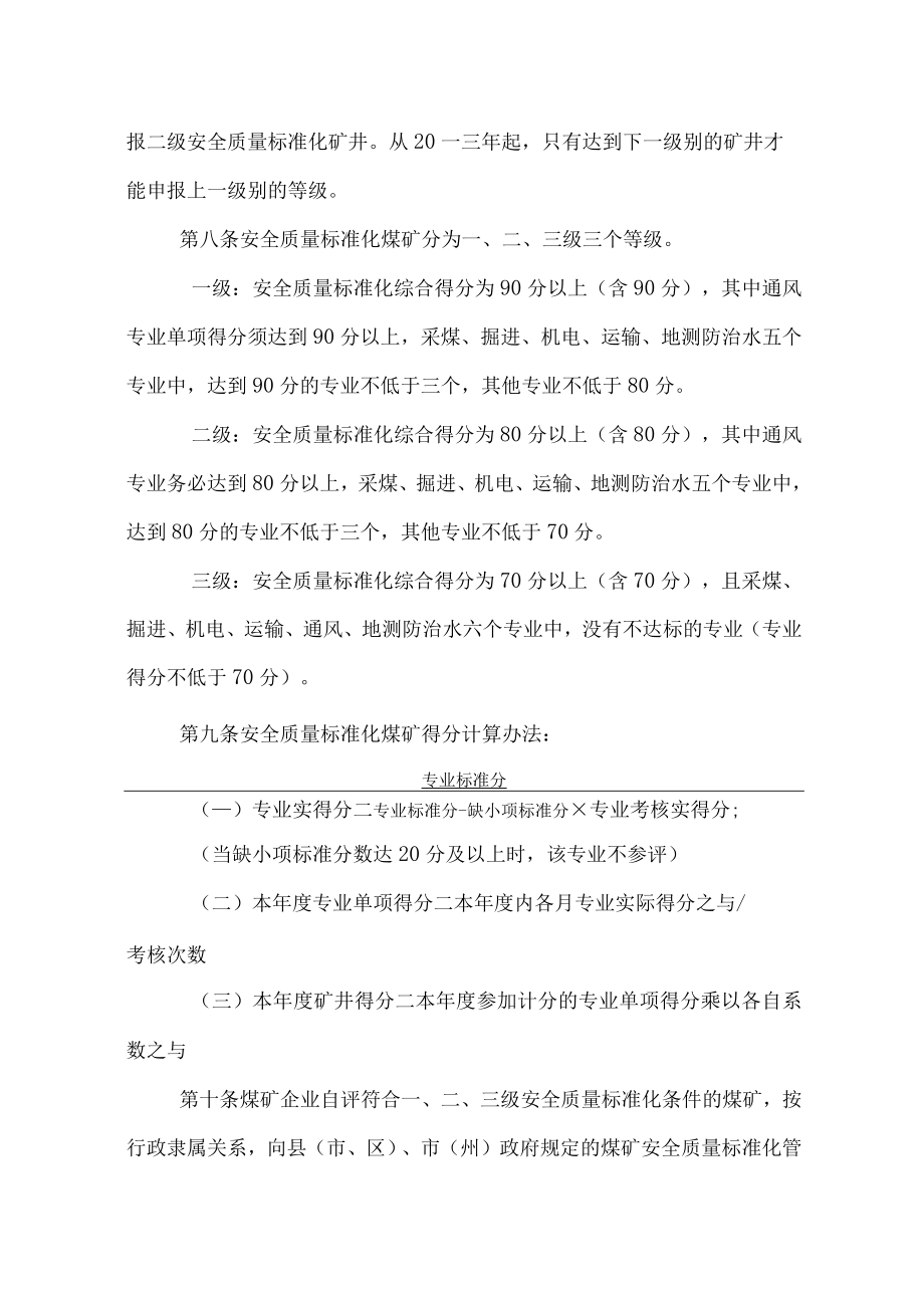 某煤矿安全质量标准化标准及考核评级办法.docx_第3页