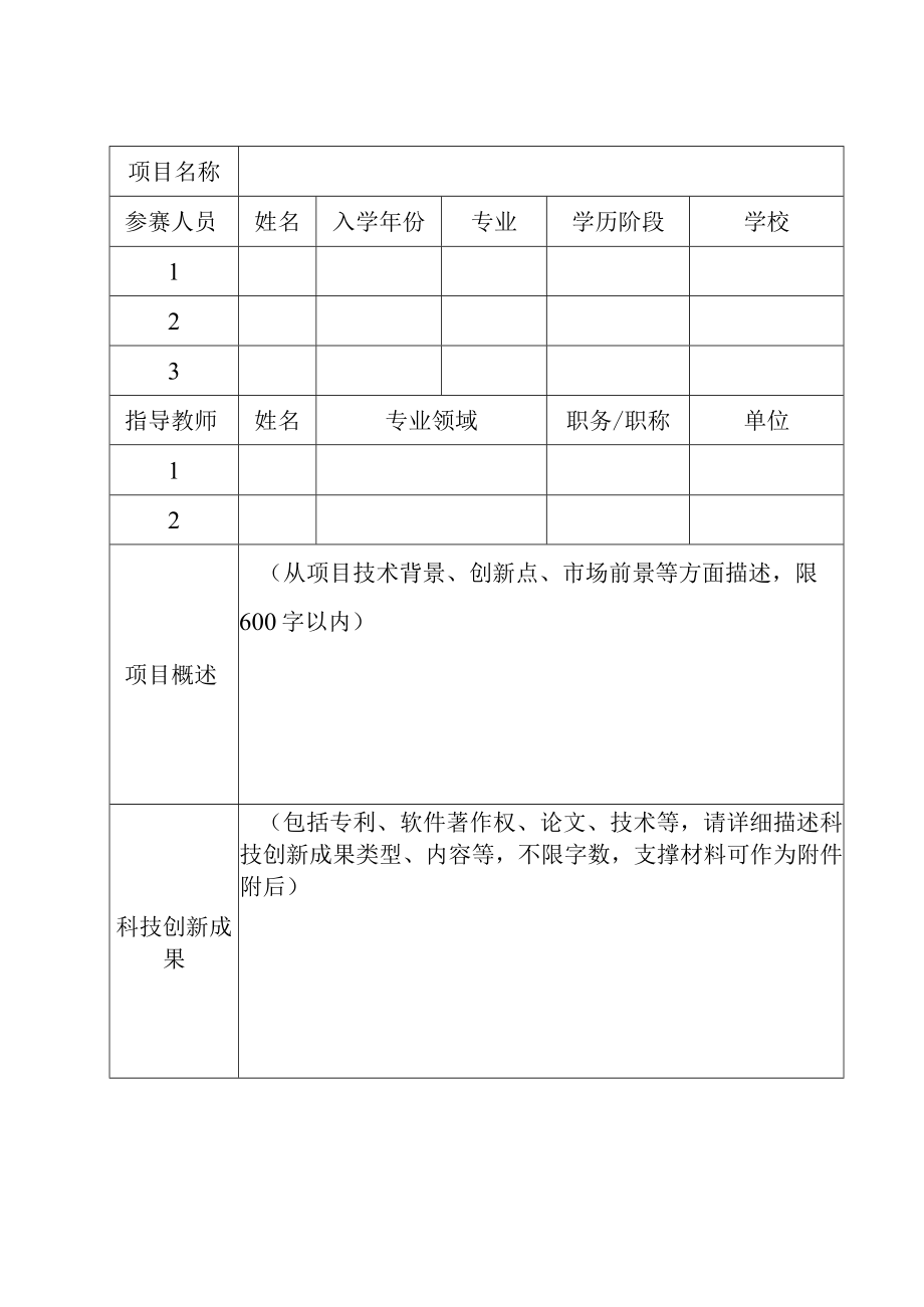 第二届智汇中江芜湖市大学生科技创新创业大赛参赛项目申报书.docx_第3页