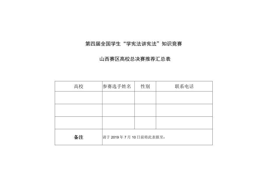 第四届全国学生学宪法讲宪法知识竞赛山西赛区高校总决赛推荐汇总表.docx_第1页