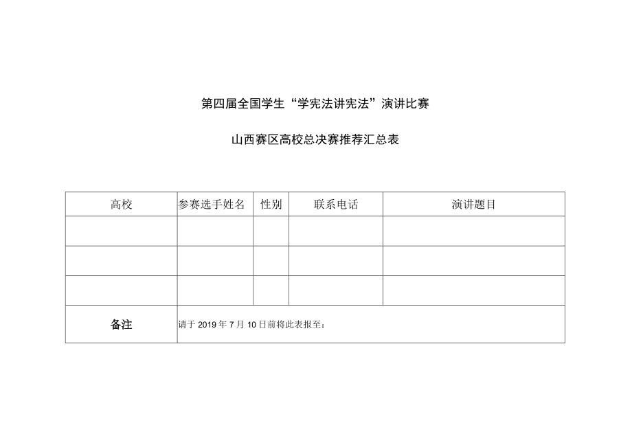 第四届全国学生学宪法讲宪法知识竞赛山西赛区高校总决赛推荐汇总表.docx_第2页