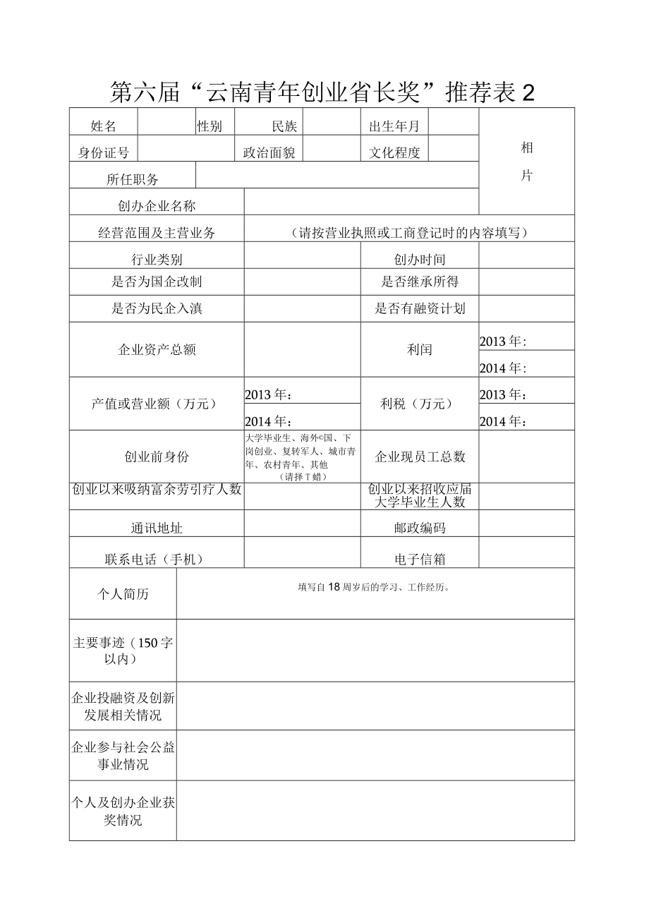 第六届云南青年创业省长奖推荐.docx_第1页