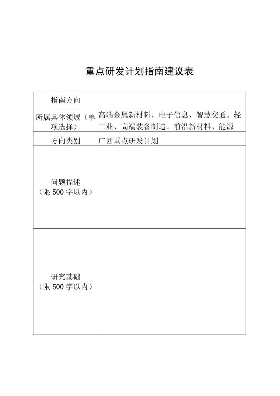 重点研发计划指南建议表.docx_第1页